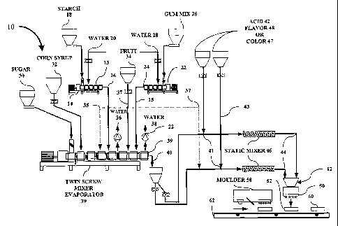 A single figure which represents the drawing illustrating the invention.